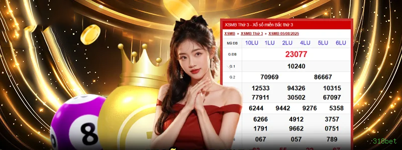 Imagem promocional da 318bet mostrando a plataforma e suas vantagens